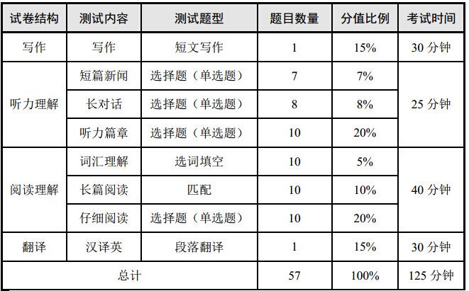 天宏2娱乐平台app下载中心