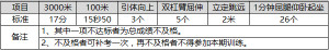 天宏2注册老虎机