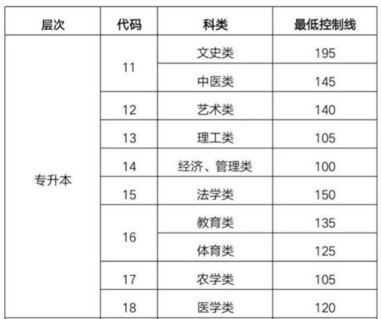 天宏2注册官方入口