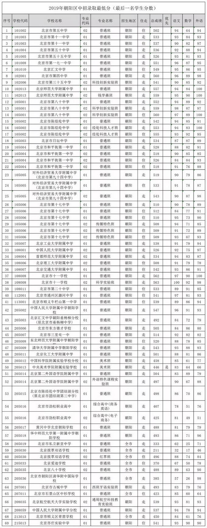 天宏2娱乐平台官网平台