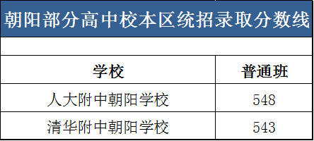 天宏2注册官方入口