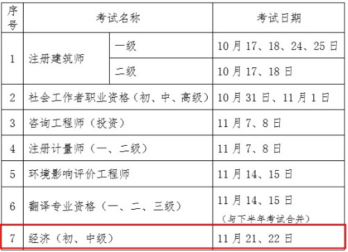 天宏2注册老虎机