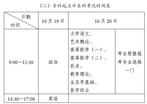 2024年北京市星河臻誉府最新消息抖音考试时间表.png